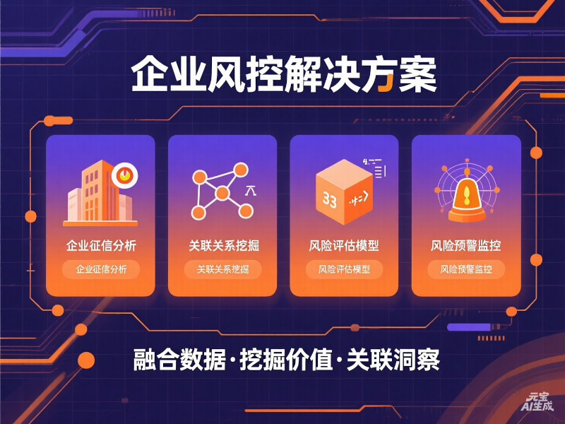企业风控解决方案架构图